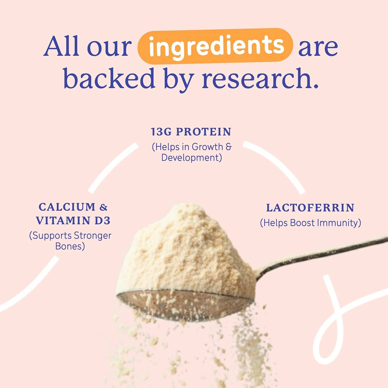 Gritzo SuperMilk Growth+ (Formerly Height+) Unsweetened Drink Mix (13+y Girls), 13g Protein Powder - Creamy Vanilla - Image 9